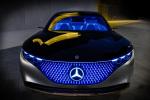 Mercedes-Benz Vision EQS 2019 года